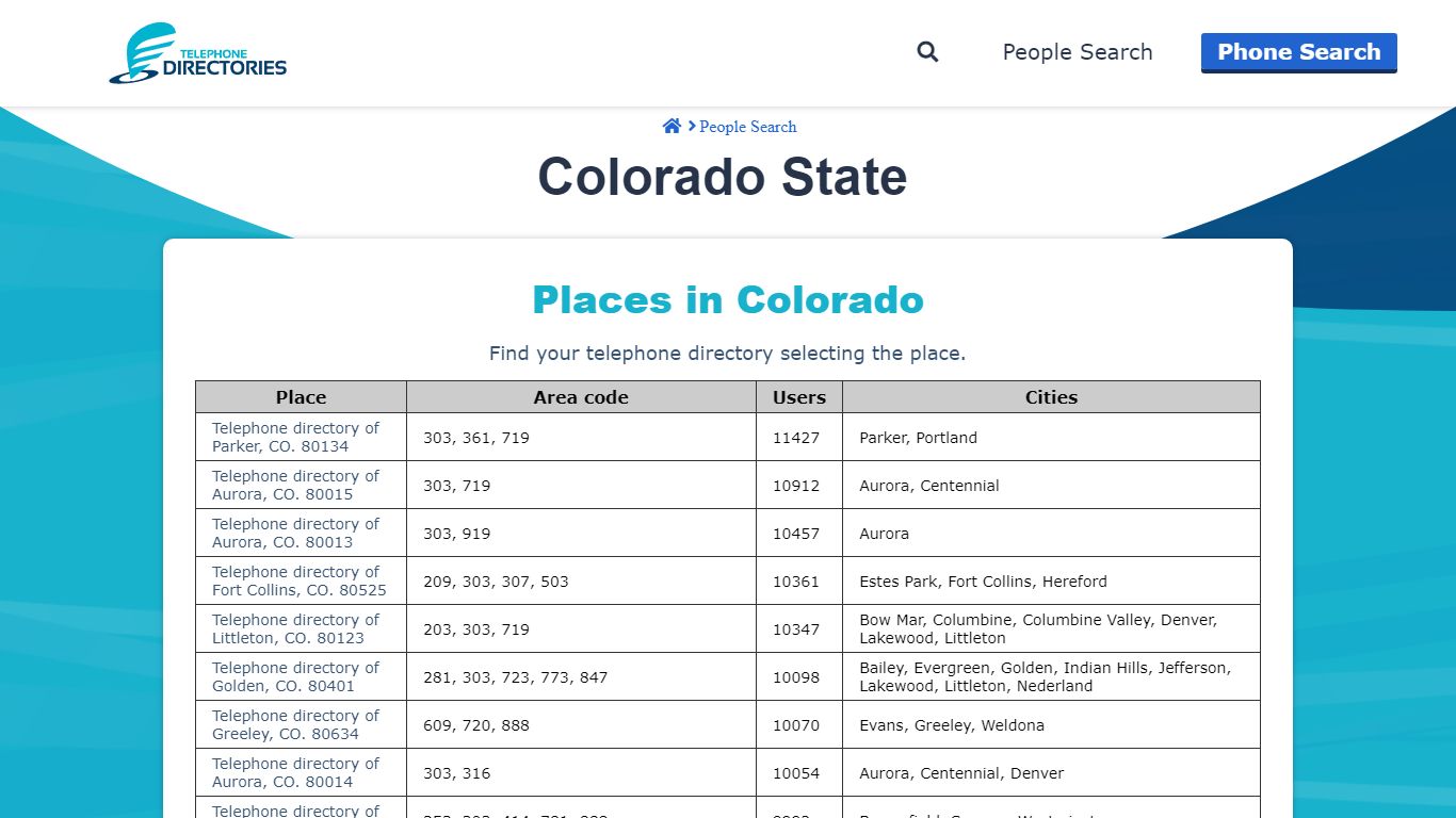 Colorado State | Telephone Directories